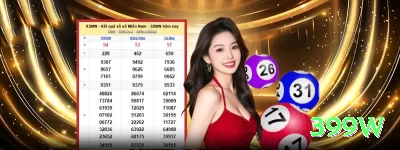 777tocantins Official v1.8.9 Screenshot 1 - 399w 🎰✨ Session bankroll split: 3 partes, pare se perder 1/3 — disciplina evita tilt total! ⛔🤑